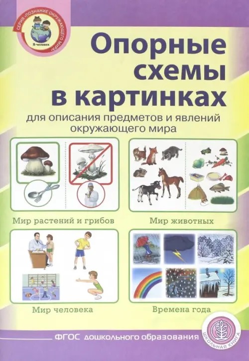 Опорные схемы для составления описательного рассказа: Набор из 22 карточек-схем в картинках