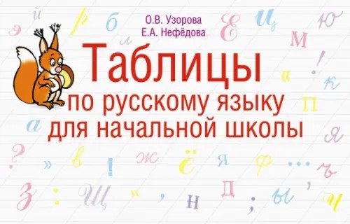 Таблицы по русскому языку: 1-4 класс